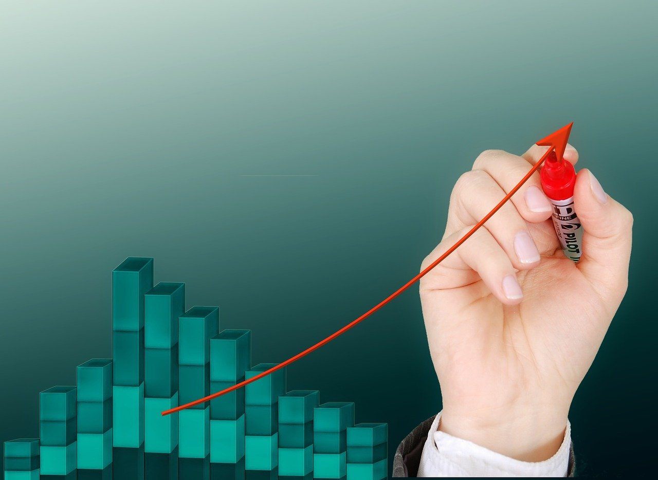 蕪湖近期房價行情分析與趨勢預(yù)測